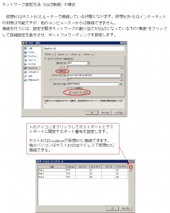 NATの設定方法