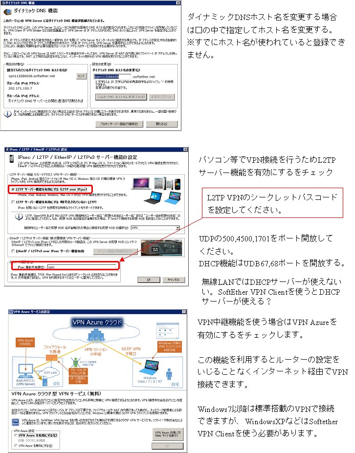 AGEPhone,VPN